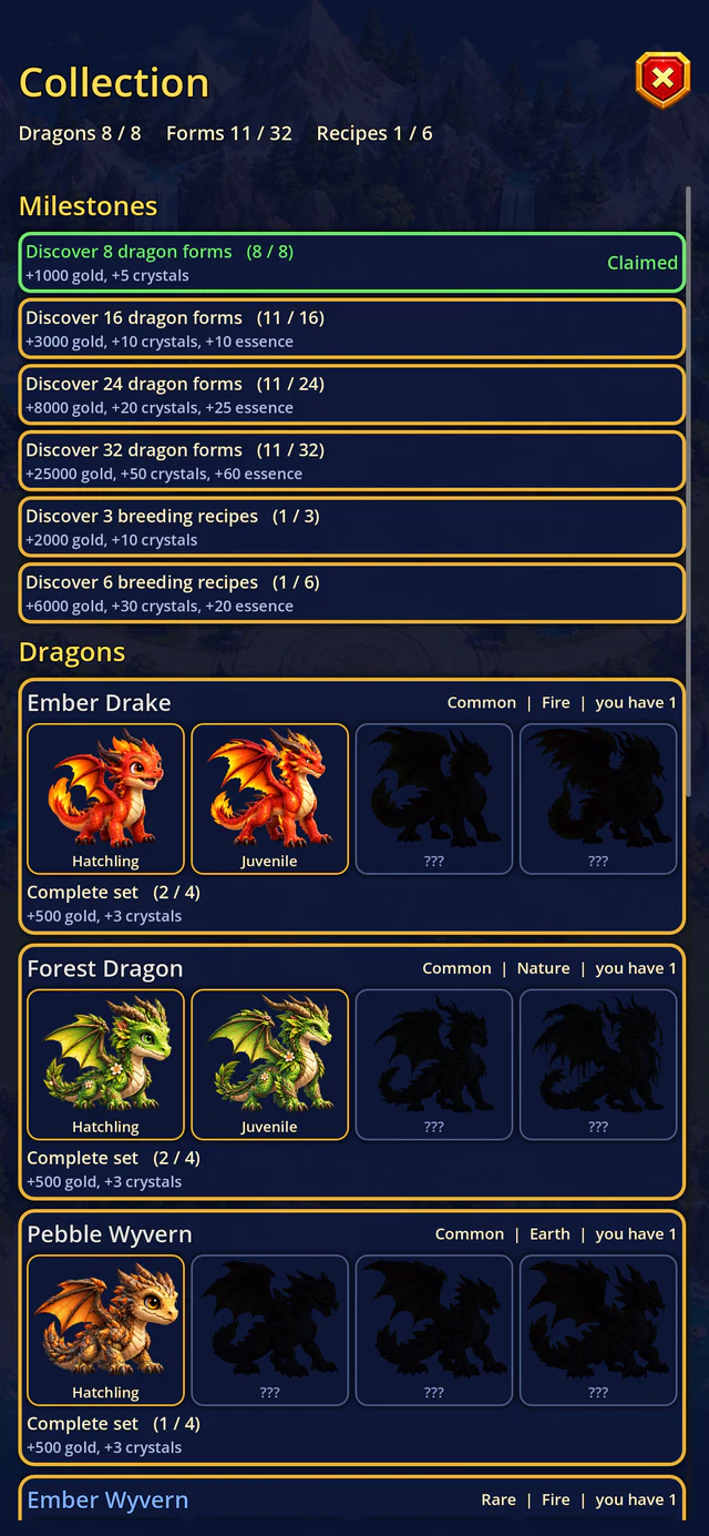 The collection of dragon species and evolution stages.